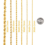 Lifetime Jewelry 6MM Rope Chain, 24K Gold with Inlaid Bronze, Premium Fashion Jewelry, Pendant Necklace Made to Wear Alone or with Pendants, Guaranteed for Life, 18 Inches